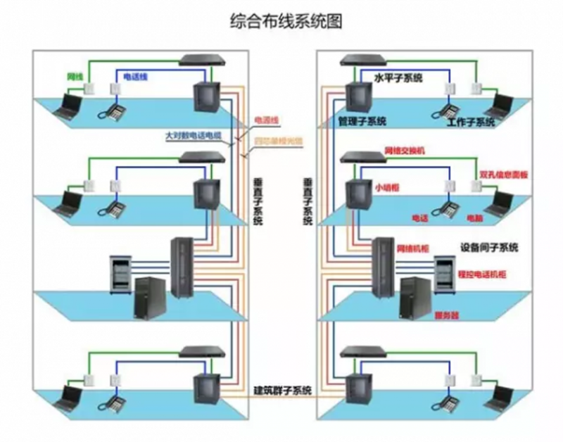 通信设备批发风向标:2023年市场态势解读